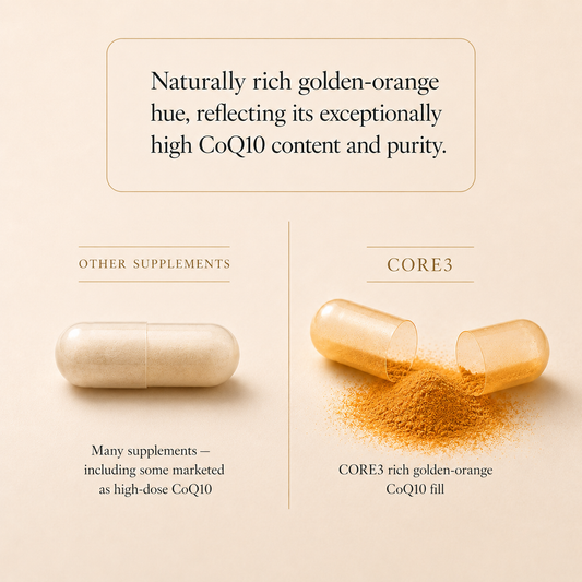 Best CoQ10 Supplement for Fertility UK: What to Look For